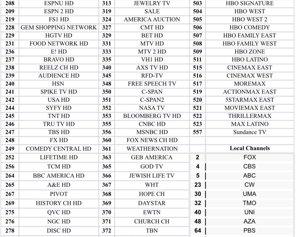 Texas Inn And Suites Rio Grande Valley主图