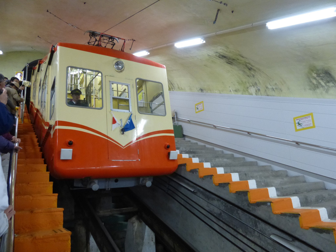 Kurobe Cable Car景点图片