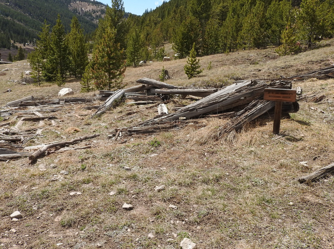 Independence Ghost Town-阿斯蓬必去景点