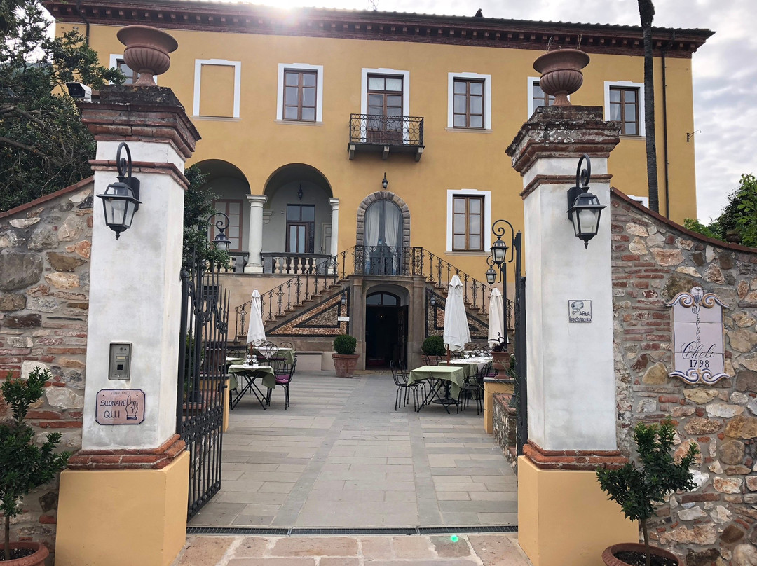 Villa Celli-San Nicolo必去景点