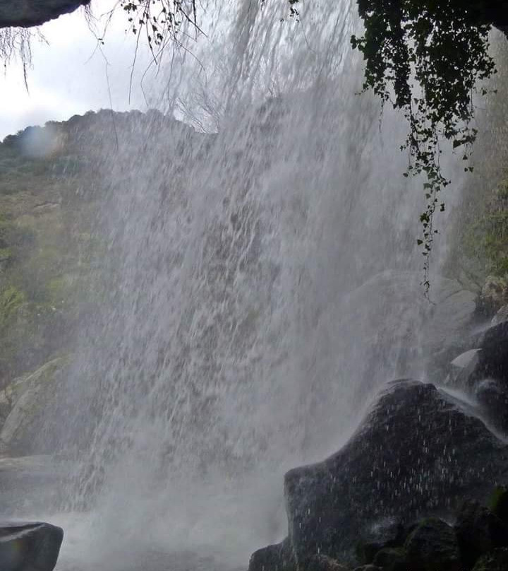 Pozo Airon-Perena必去景点