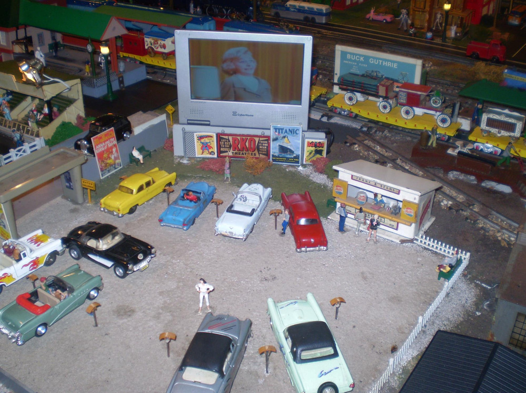 Toy Train Barn-Argyle必去景点