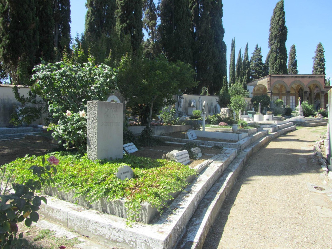 Cimitero Evangelico Agli Allori-佛罗伦萨必去景点