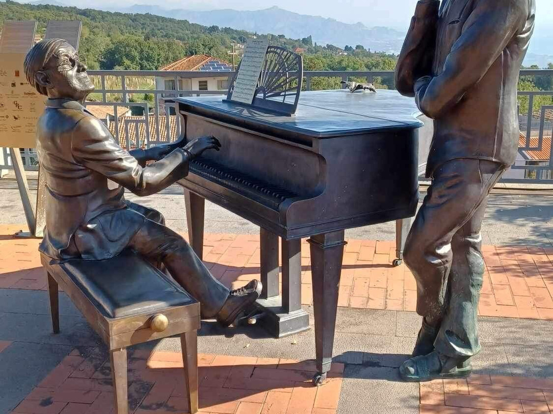 Statua Di Franco Battiato E Lucio Dalla景点图片