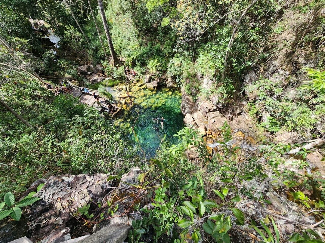 Cachoeira Loquinhas景点图片