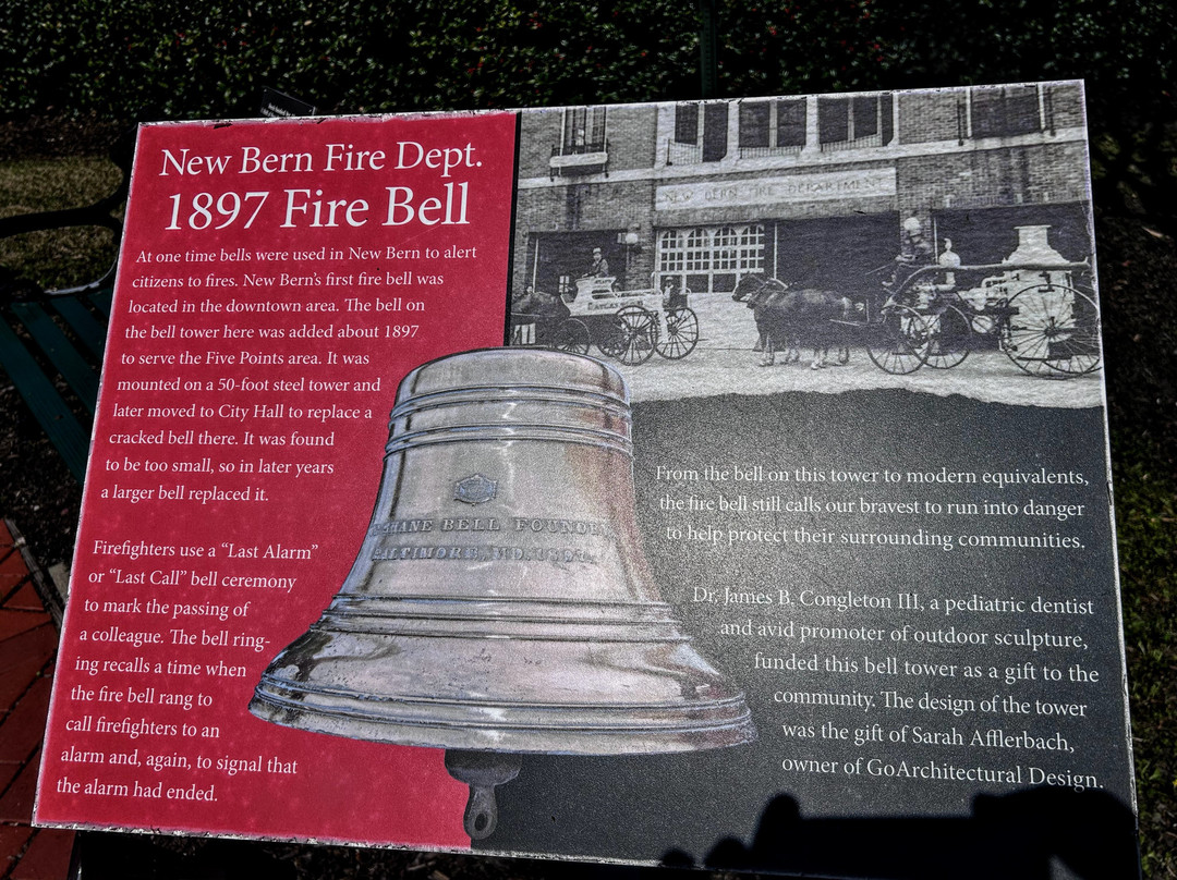 New Bern Fireman's Museum景点图片