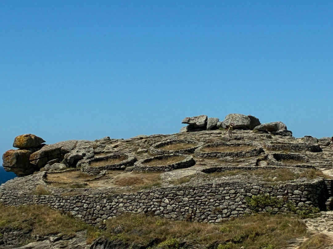 Castro de Barona-Barona必去景点