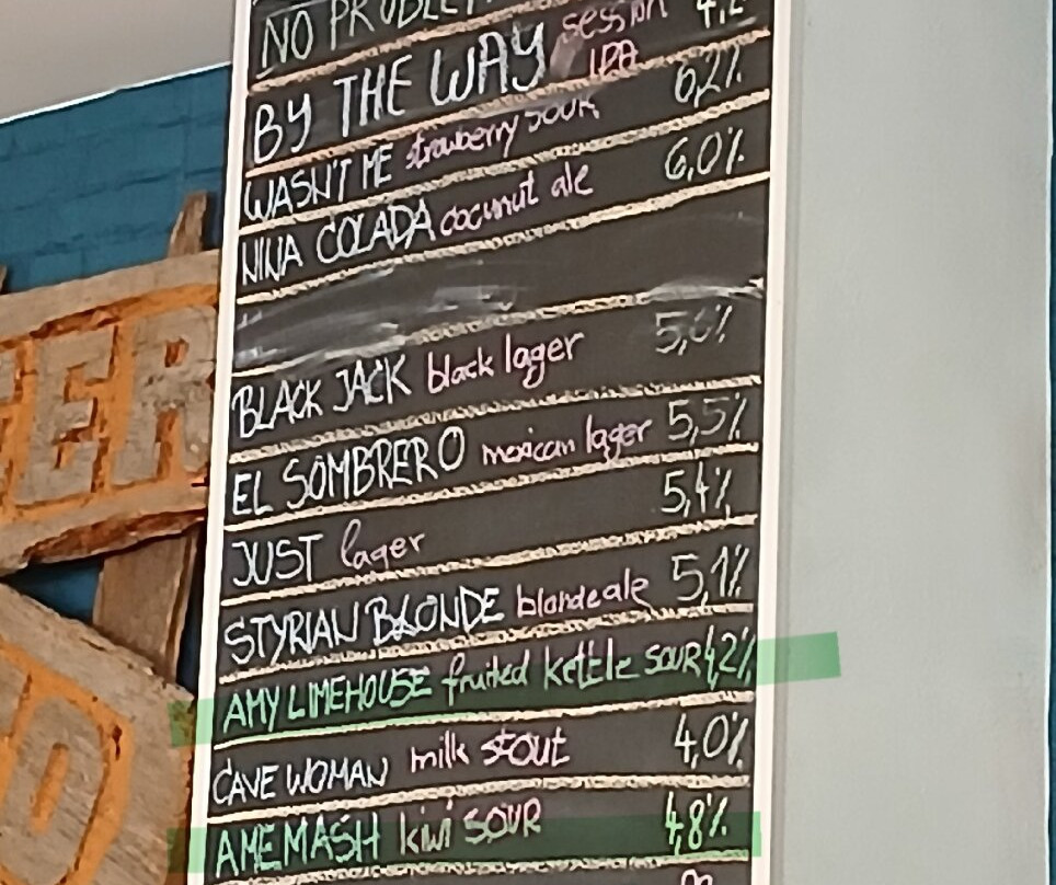 Thirsty River Brewing-博韦茨必去景点