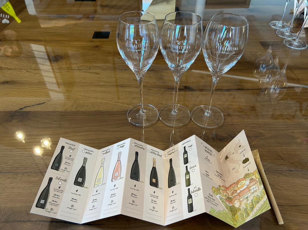 Ferghettina-Adro必去景点