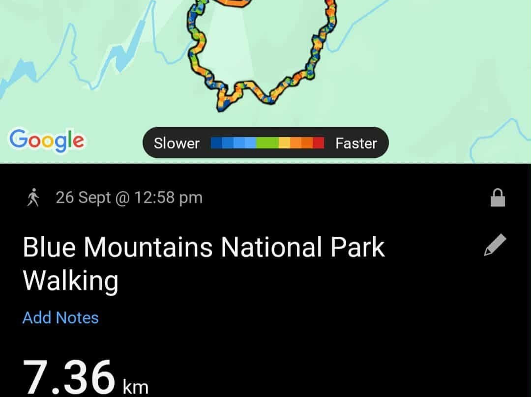 Grand Canyon Track-Blue Mountains National Park必去景点