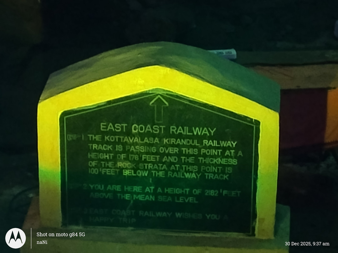 Borra Caves-维沙哈巴南必去景点