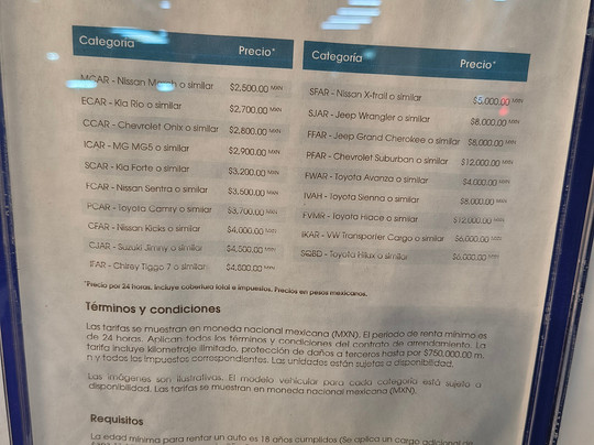 Mex Rent A Car Guadalajara Aeropuerto-Tlajomulco de Zuniga必去景点