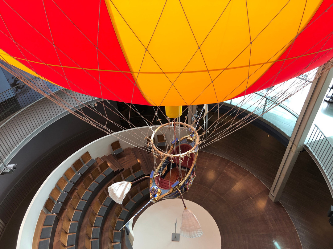 Ballonmuseum-Gersthofen必去景点