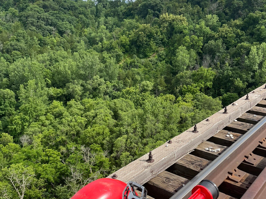 Rail Explorers: Boone IA Division-Boone必去景点