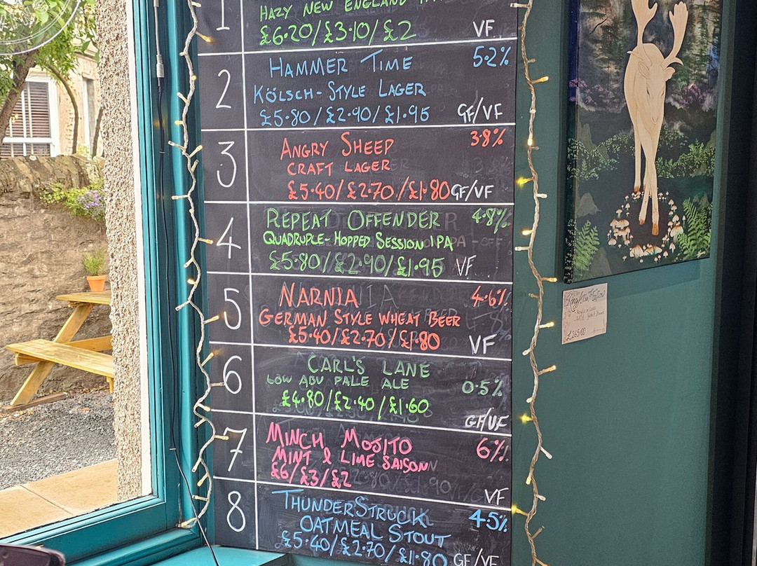Durty Brewing