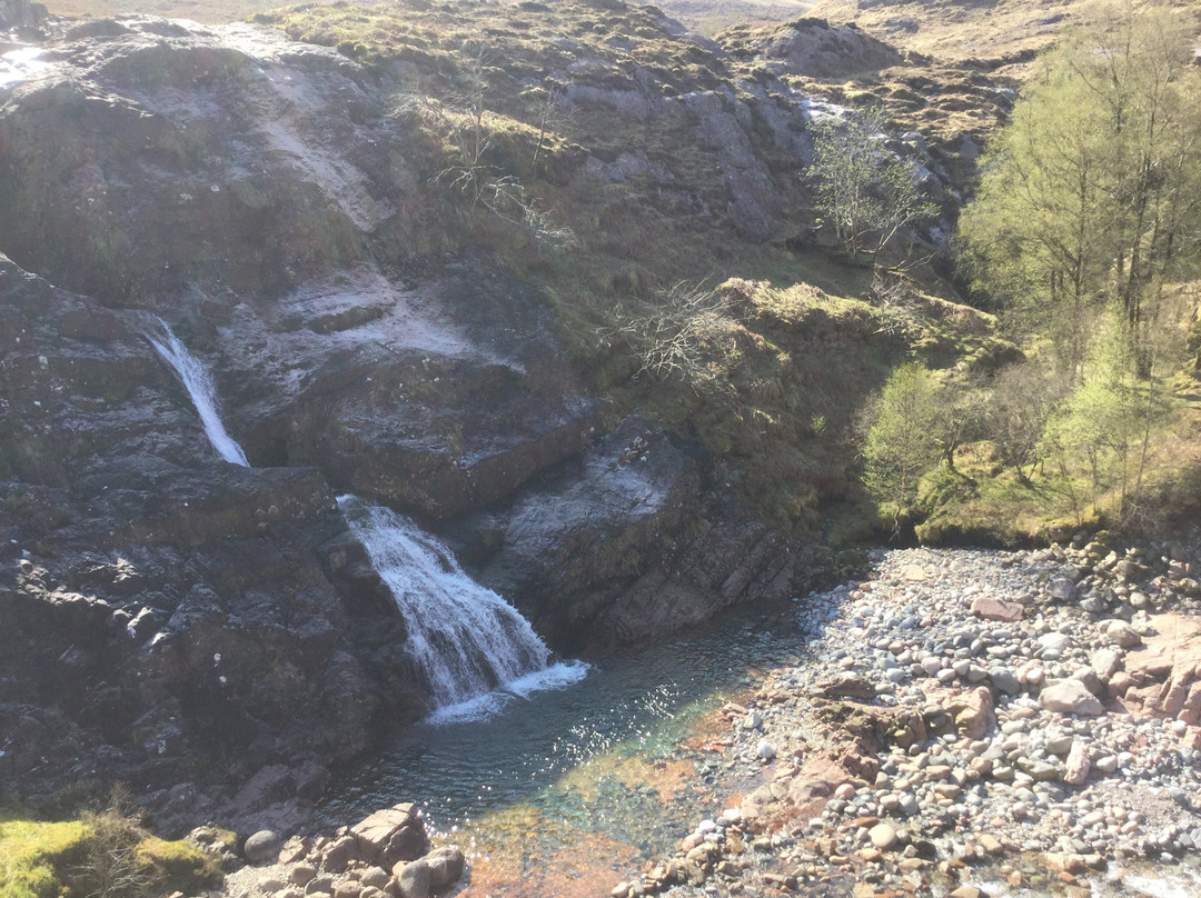 Highland Travel-Kinloch Rannoch必去景点