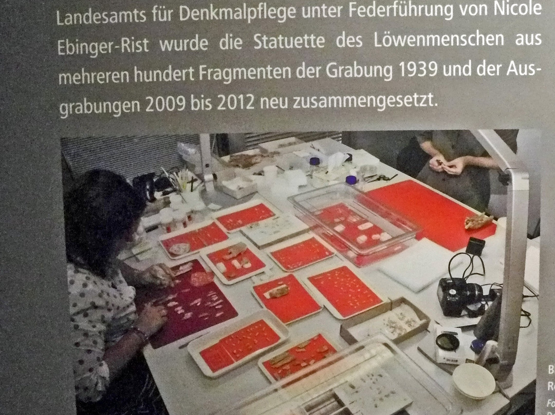 Museum Ulm-乌尔姆必去景点