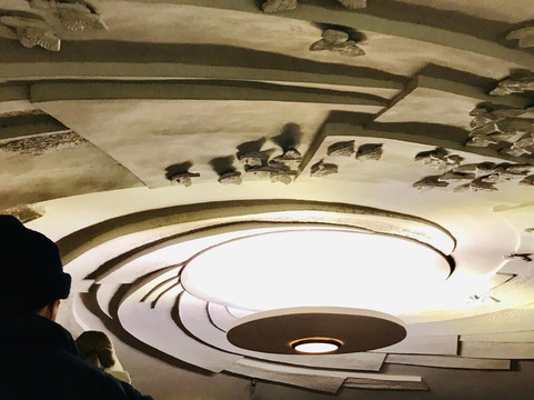 Kyiv Localist Experience Bureau-基辅必去景点