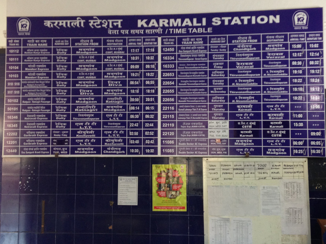 Karmali Railway Station