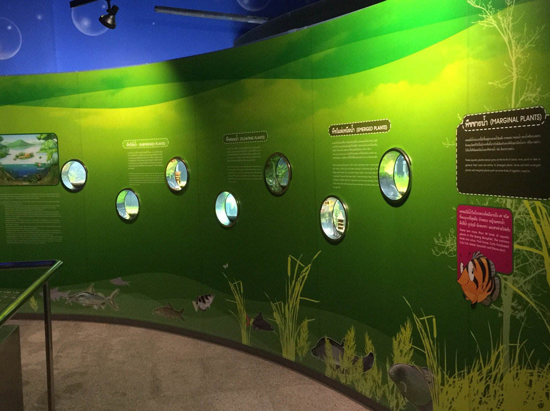 Bueng Boraphet Aquarium景点图片