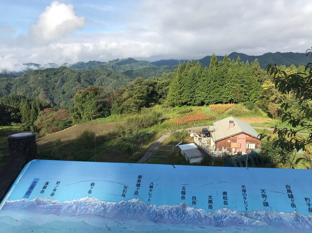 Alps Observatory Plaza-小川村必去景点