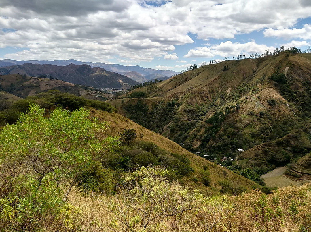 Cascada El Palto-Vilcabamba必去景点