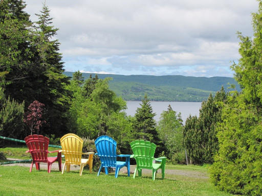 Kluskap Ridge RV and Campground主图