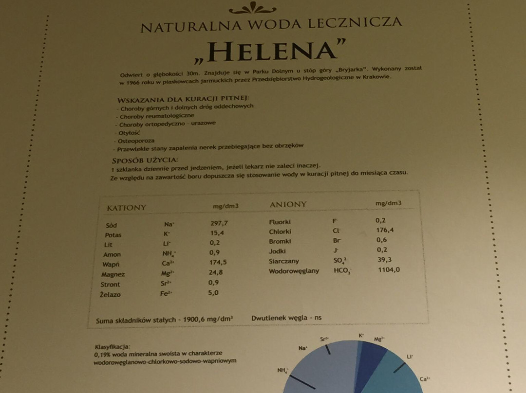 Pijalnia Wod Leczniczych Uzdrowisko Szczawnica-Szczawnica必去景点