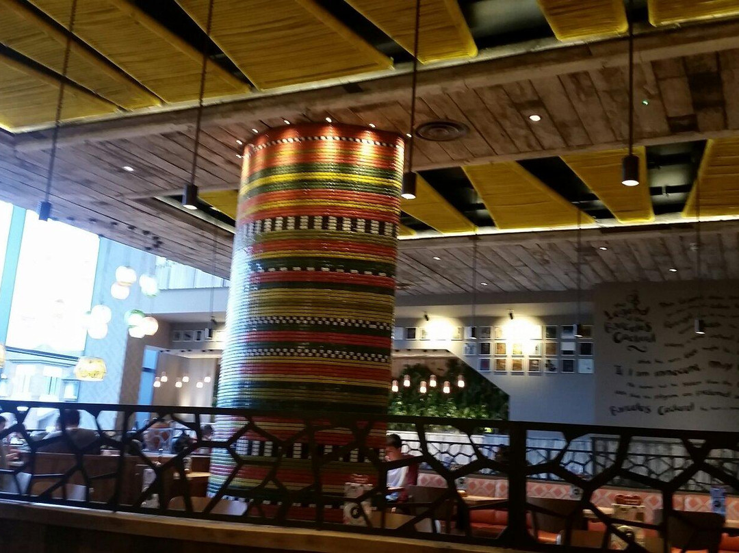 Omni Shopping Centre-都柏林必去景点