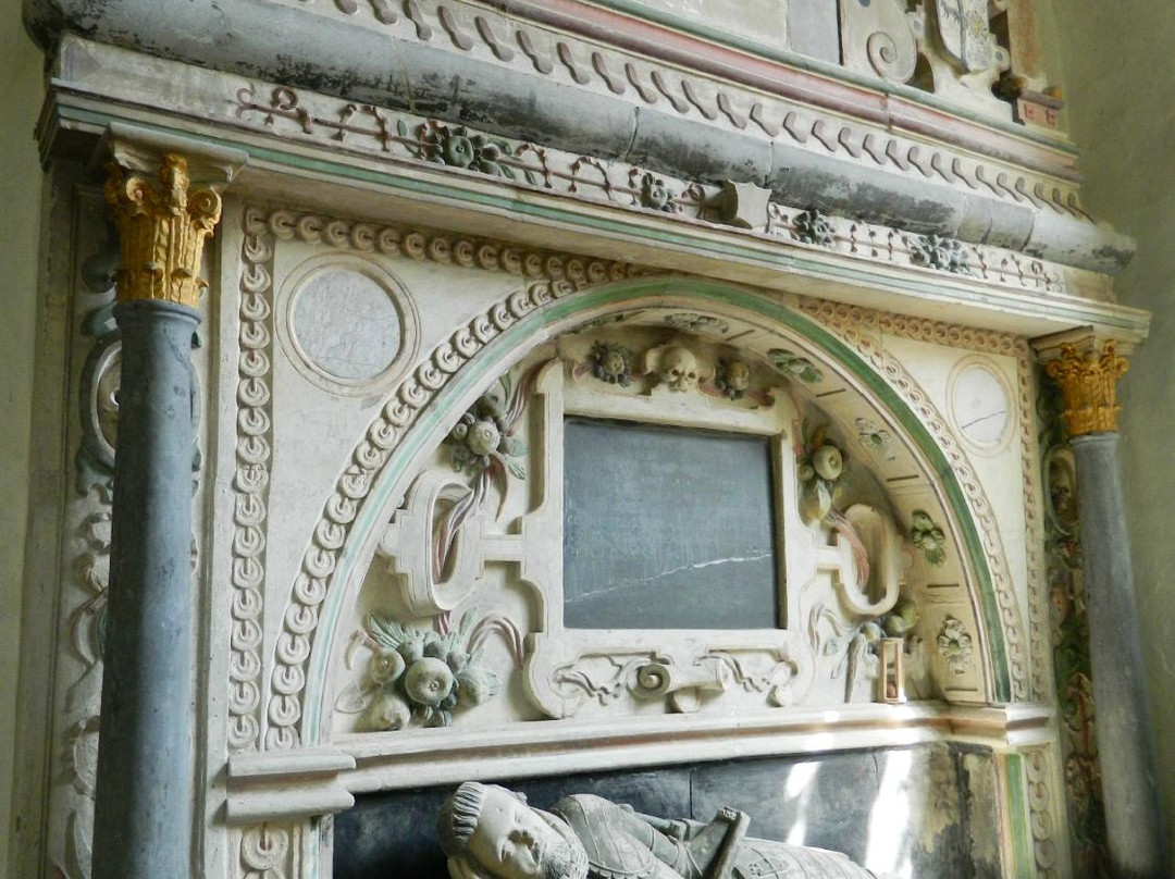 All Hallows' Church-Woolsery必去景点