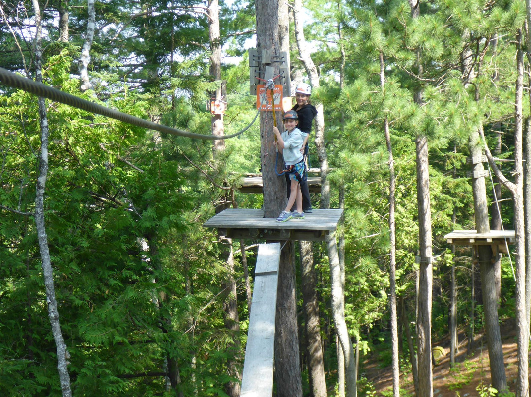 Open Sky Adventures-Grand Falls必去景点