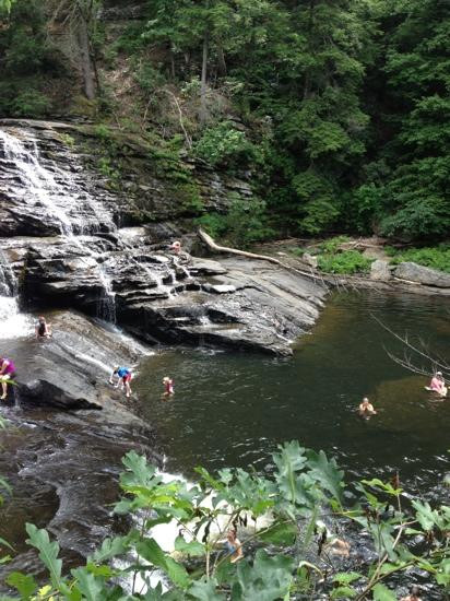 Fall Creek Falls-Spencer必去景点