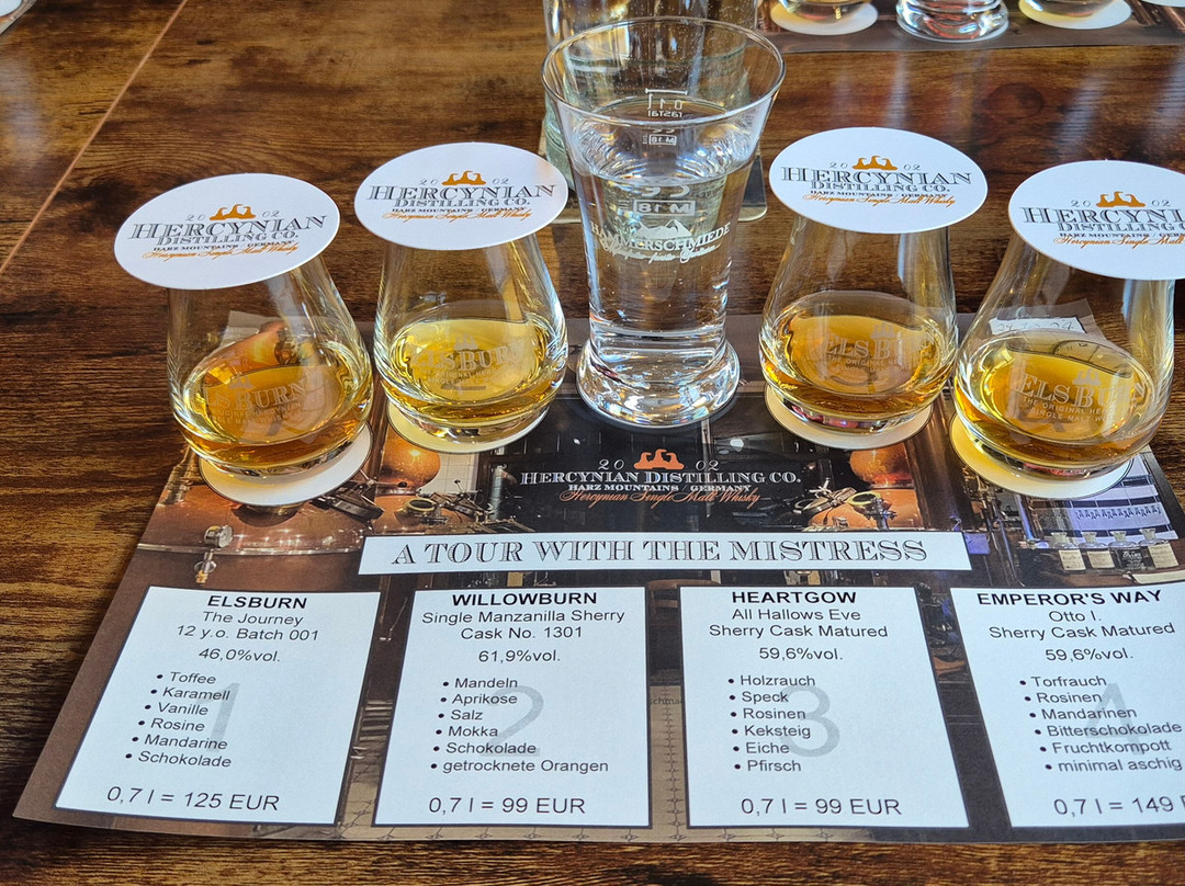 Hercynian Distilling Co.景点图片