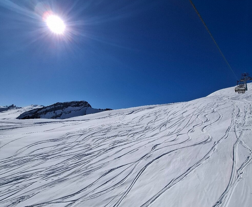 Stoosbahnen AG-Stoos必去景点