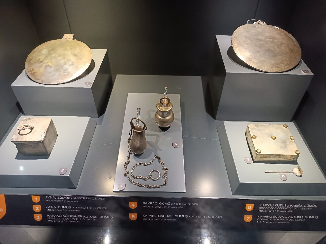Archeological Museum-Usak必去景点