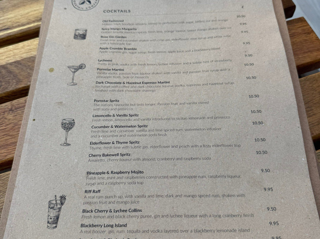 Mint Cocktail Company-Uttoxeter必去景点