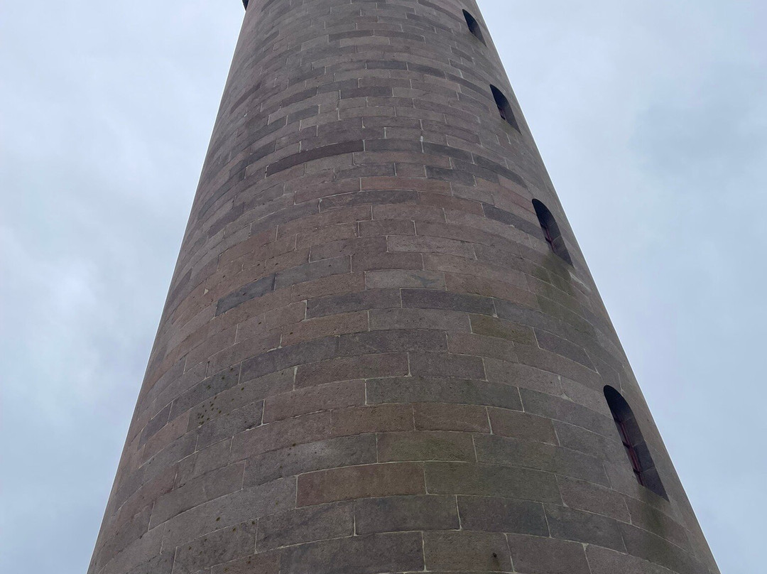 Lista Fyr-法尔松德必去景点