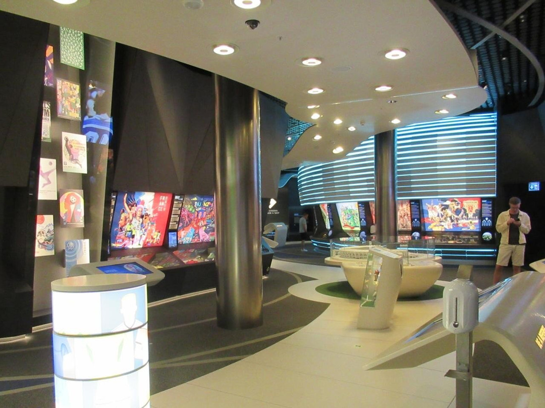 国际足联世界足球博物馆-苏黎世必去景点