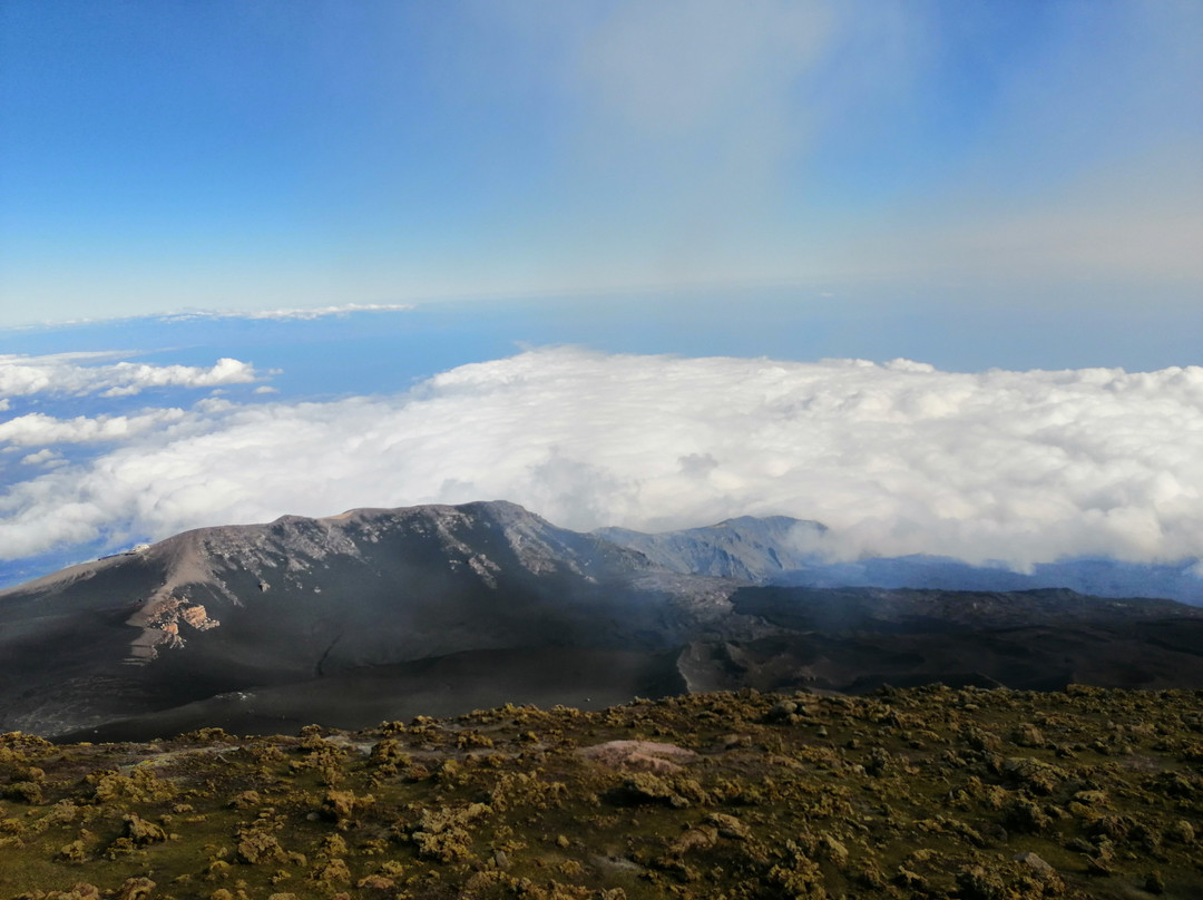 Sicily Hiking Tour-Bronte必去景点