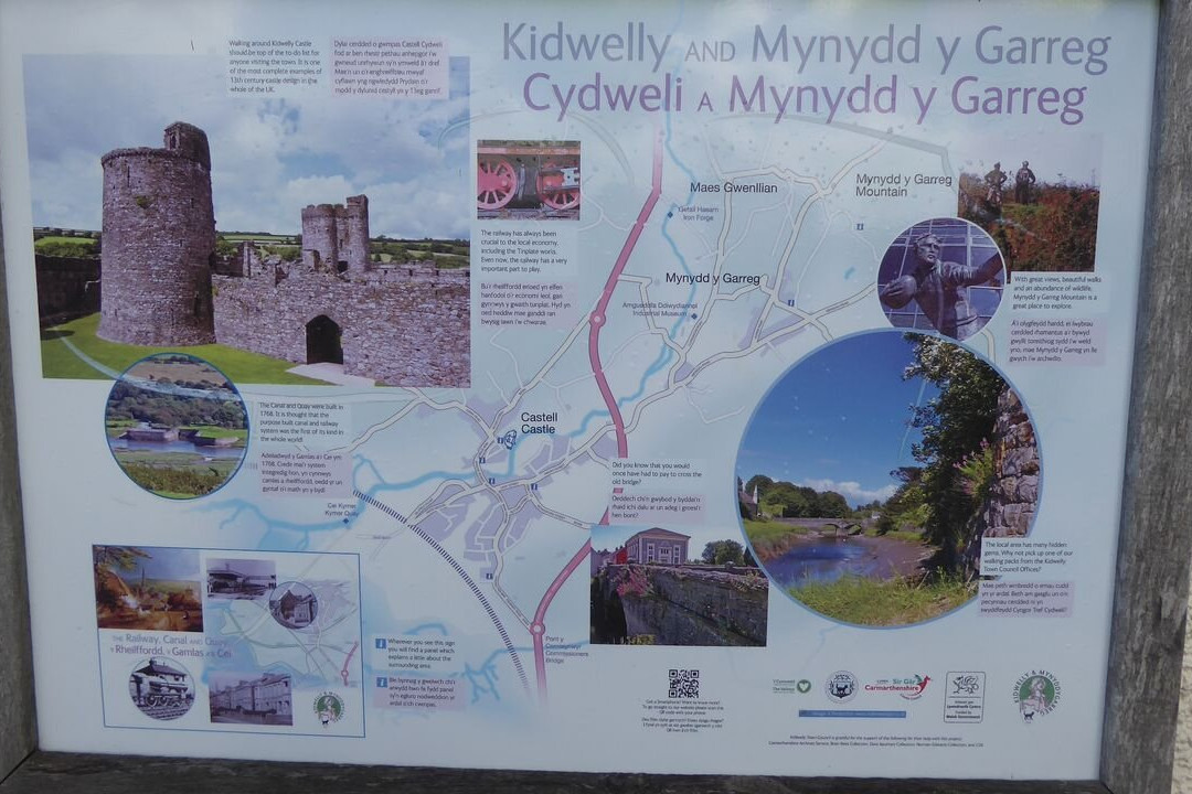 Kidwelly Castle-Kidwelly必去景点