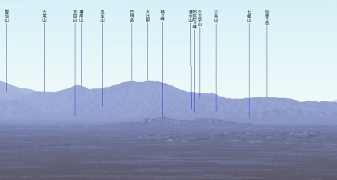 阿倍野Harukas摩天大厦-大阪市必去景点