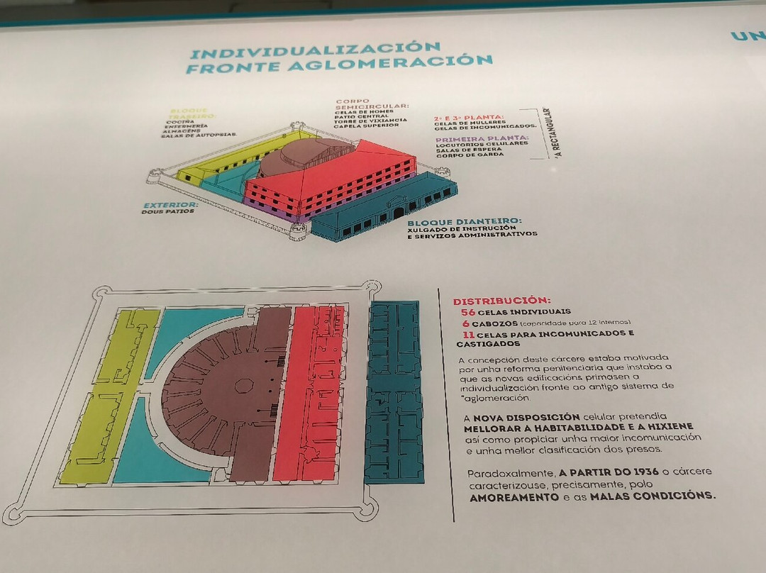 Centro Cultural O Vello Cárcere-卢戈省必去景点