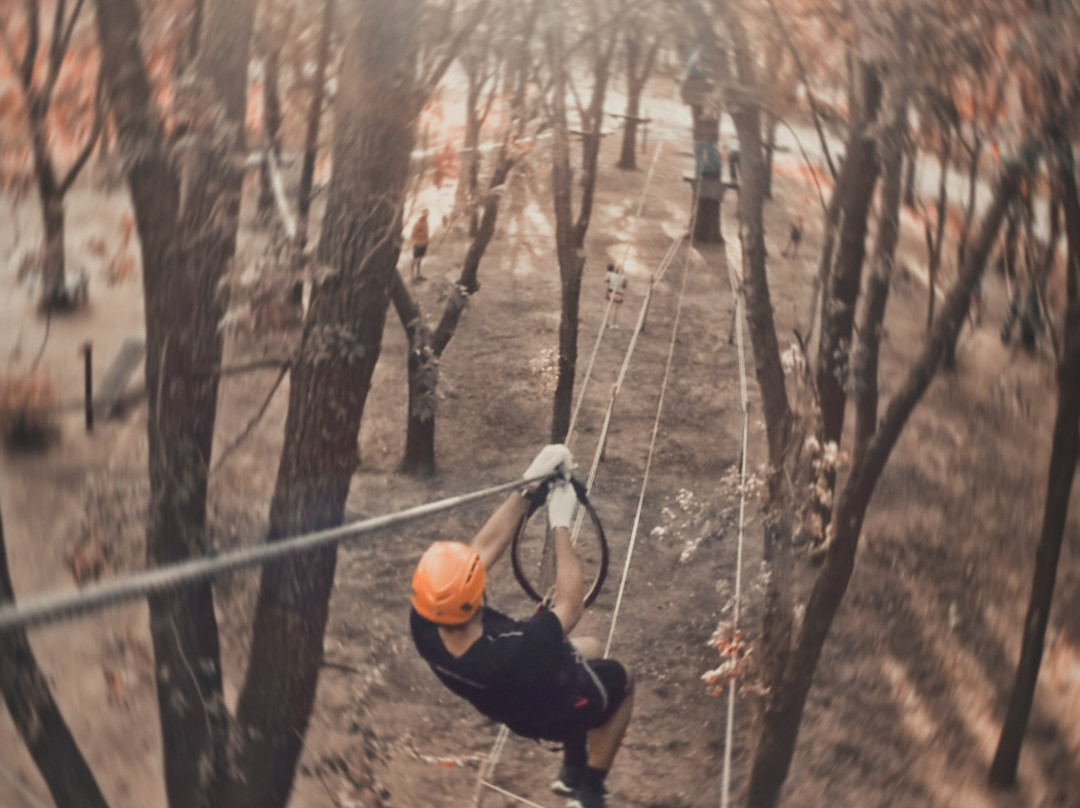 ArVolar Parque Aereo-Juana Koslay必去景点