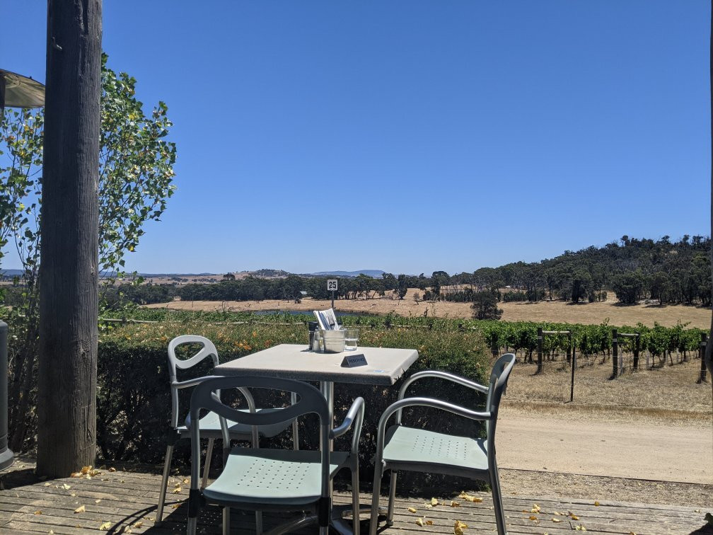 Kyneton Ridge Estate-凯尼顿必去景点