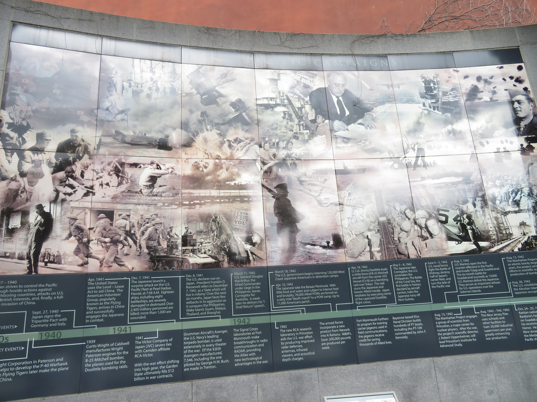 World War II Memorial景点图片