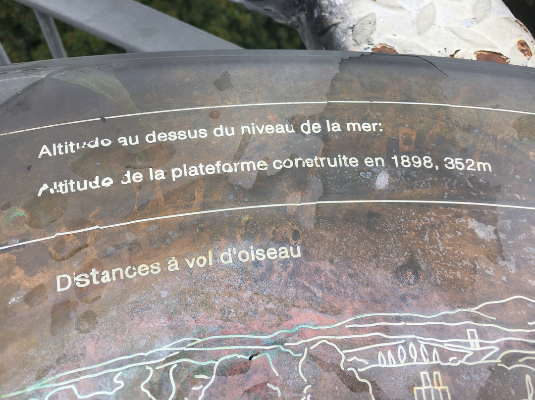 Tour du Belvédère-米卢斯必去景点