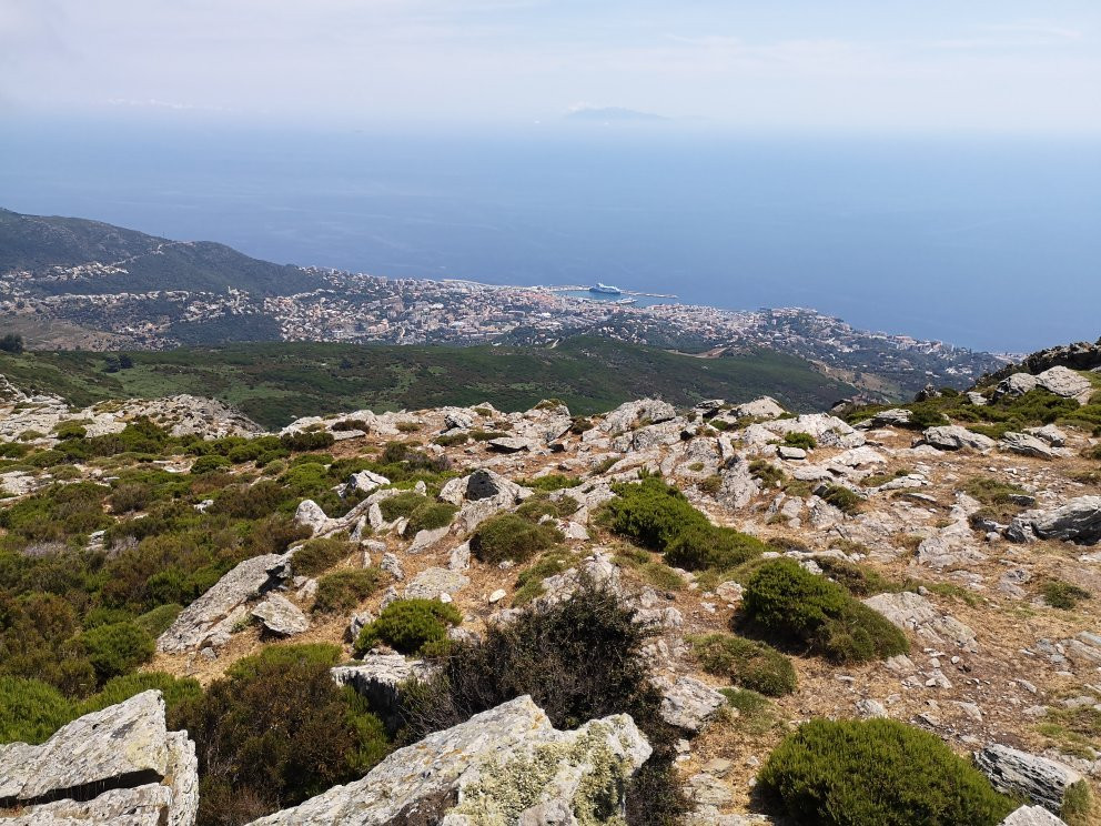 Serra Di Pigno-Bastia必去景点