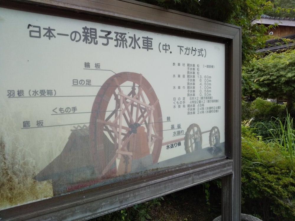 Niimi Shingoh Kamino Yakata, Water Wheel-新见市必去景点
