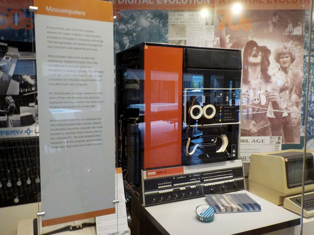 Museum of Computing History景点图片