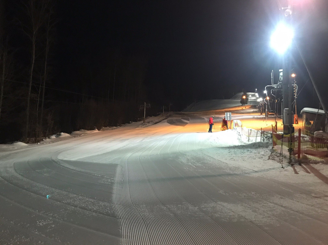SKI centrum Drozdovo-Nova Bana必去景点